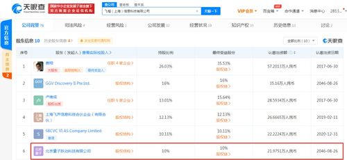 計(jì)算機(jī)軟硬件技術(shù)開發(fā)的現(xiàn)狀與未來趨勢(shì)